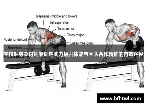 学校健身器材划船训练助力提升体能与团队合作精神的有效途径